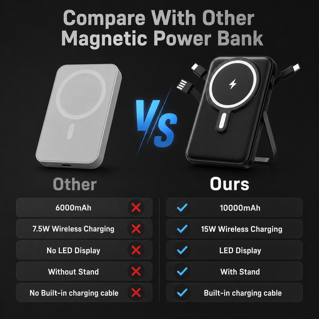 Pulse — Magnetic Power Bank